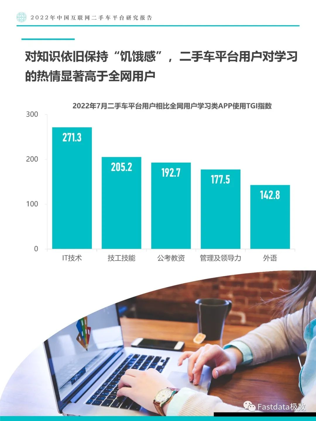 Fastdata极数：中国互联网二手车平台研究报告